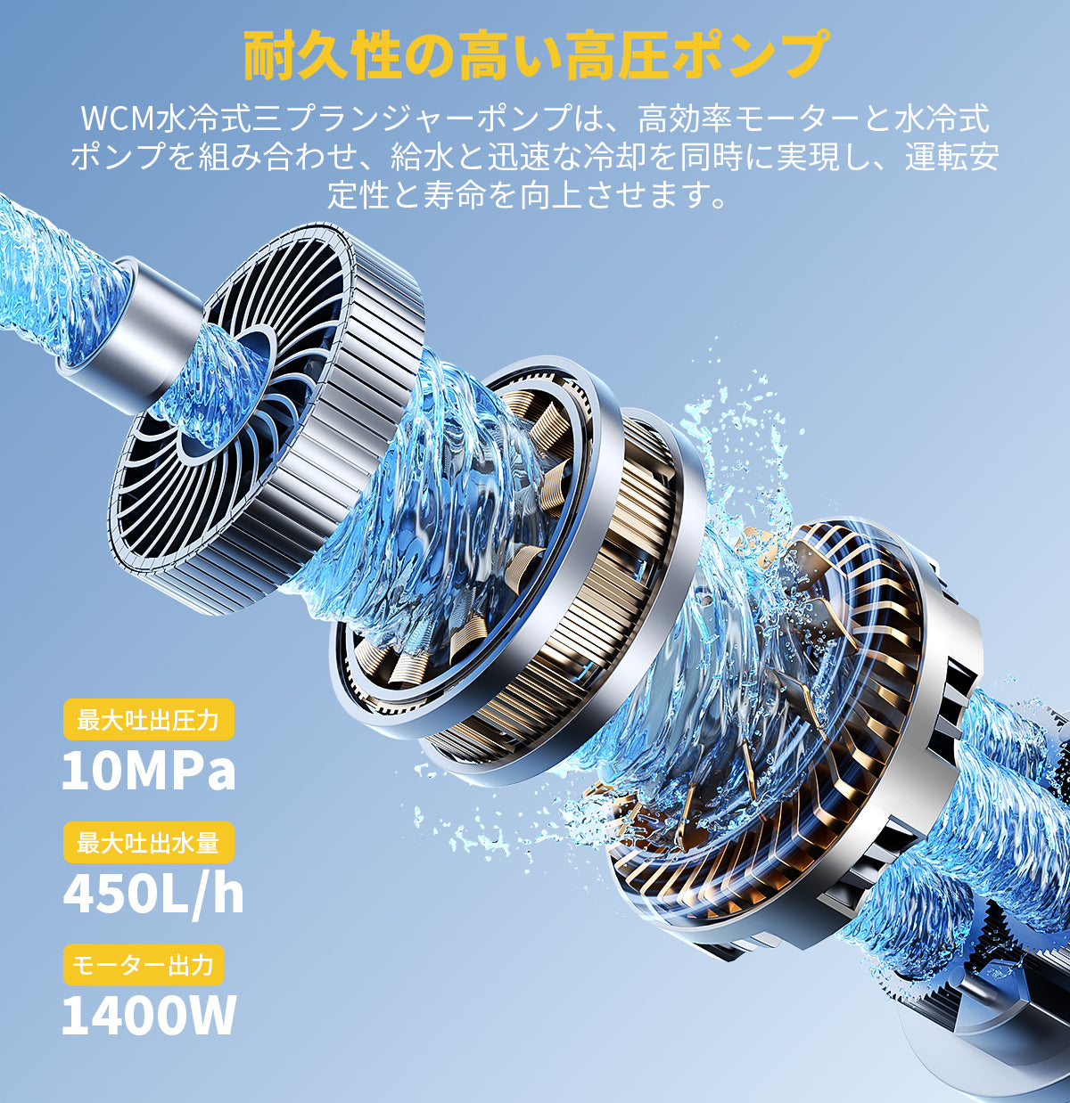 高圧洗浄機 BT1400 – JESIMAIK