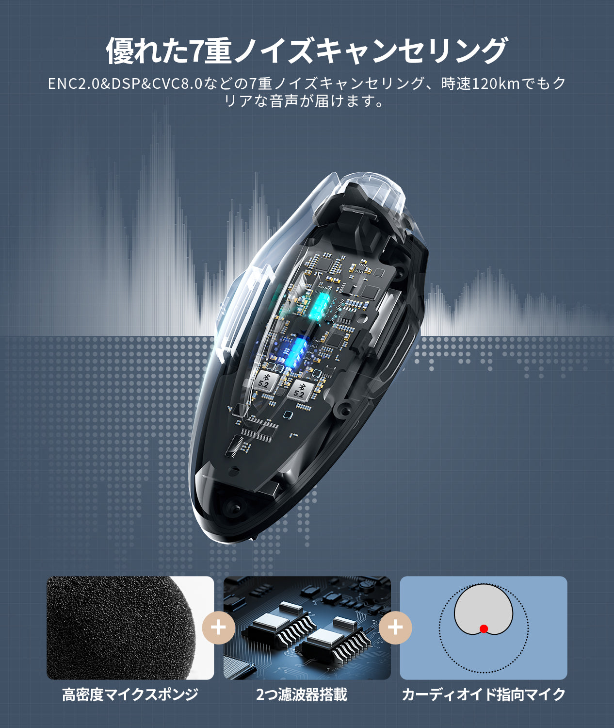 バイクインカム H6 | メッシュ通信・7重ノイズキャンセリング | JESIMAIK