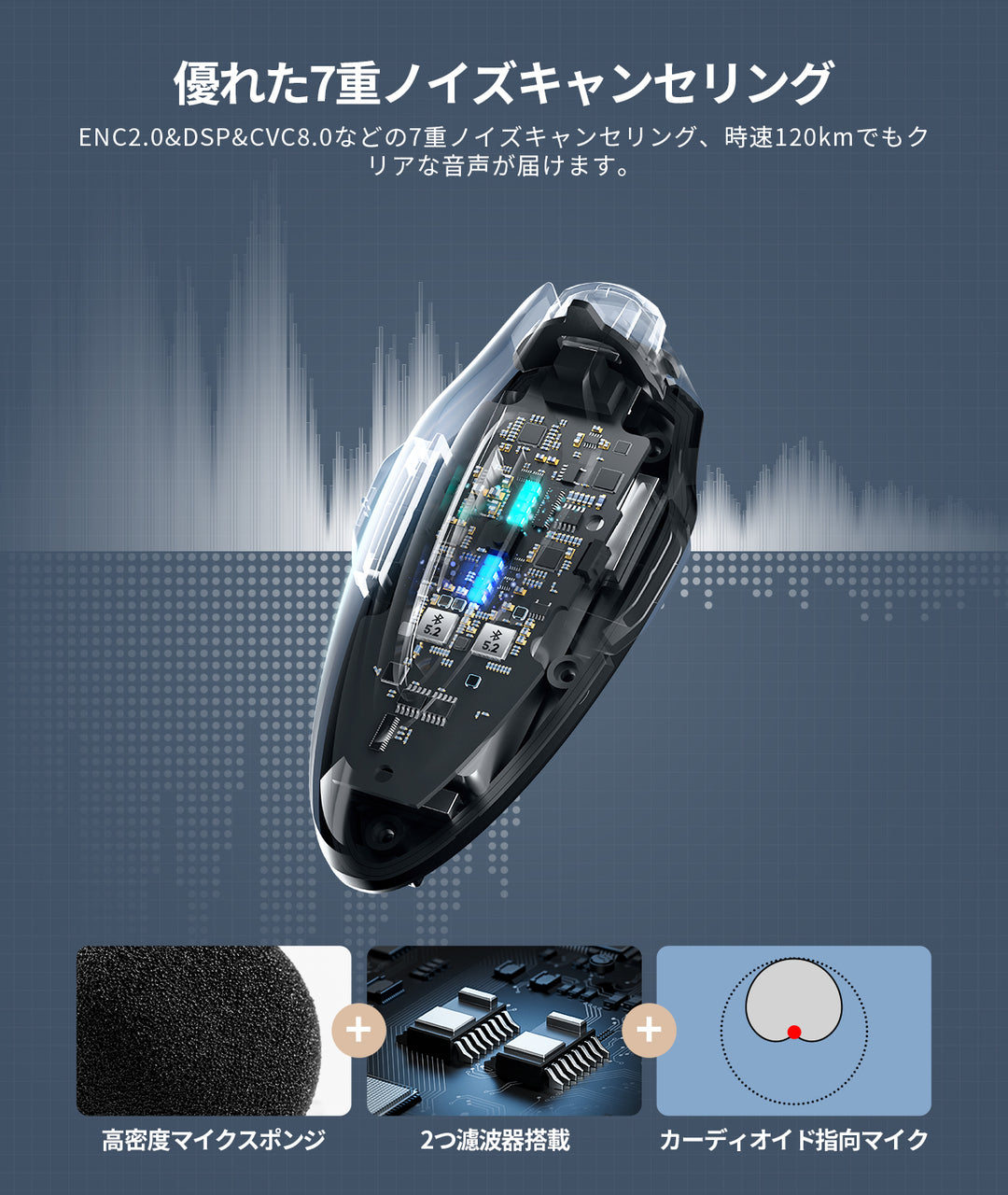 バイクインカム H6【相京雅行推薦】