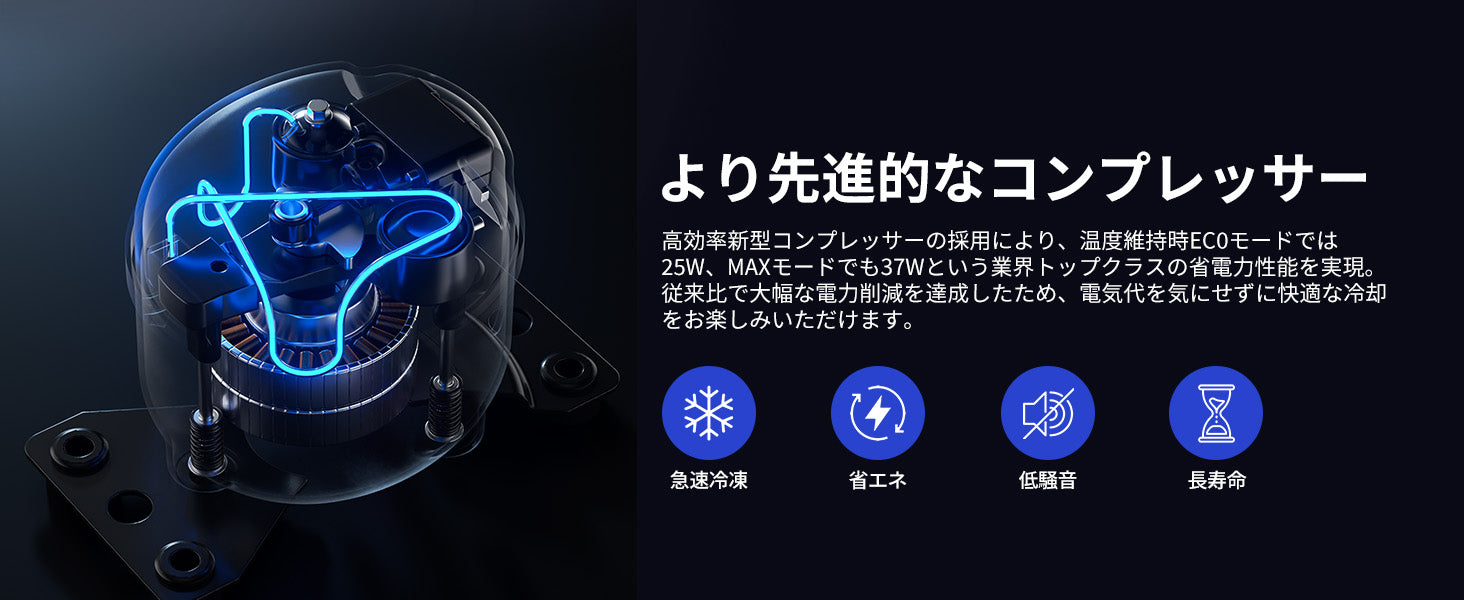 高い冷却力と省エネ性を両立する、新世代コンプレッサー