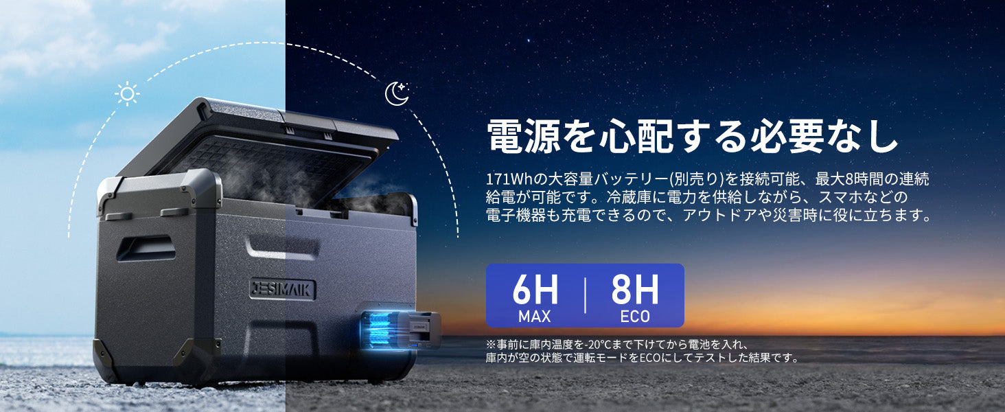 外部バッテリー対応で、電源がない場所でも安心して使える