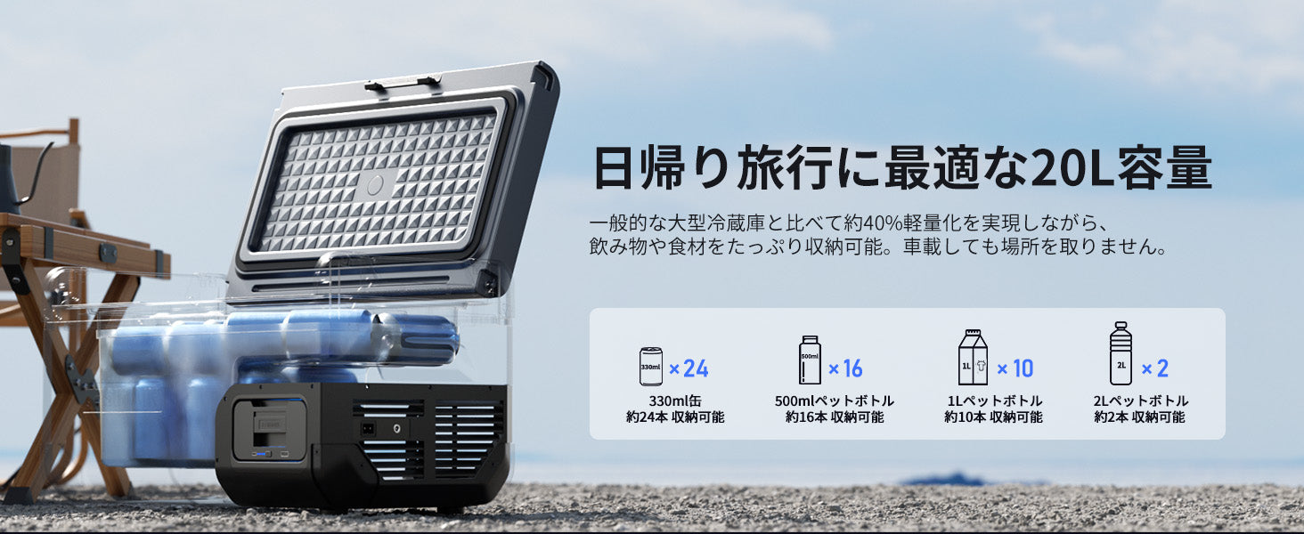 日帰りレジャーにちょうどいい20Lサイズ