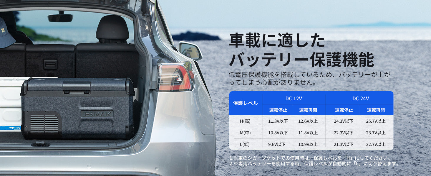 車載でも安心して使える低電圧保護機能