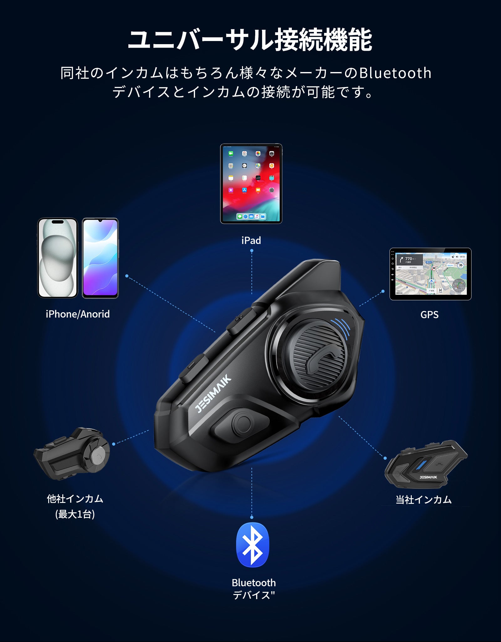 JESIMAIK R16 Pro バイク用Bluetoothヘッドセット