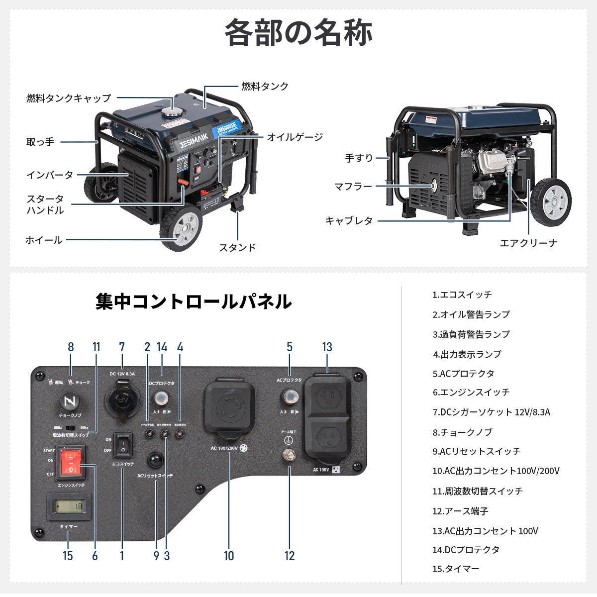 5.0kVA インバーター発電機JM6000XiE – JESIMAIK