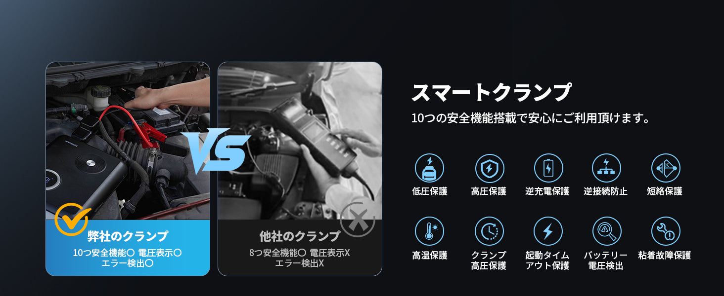 十重保護機能