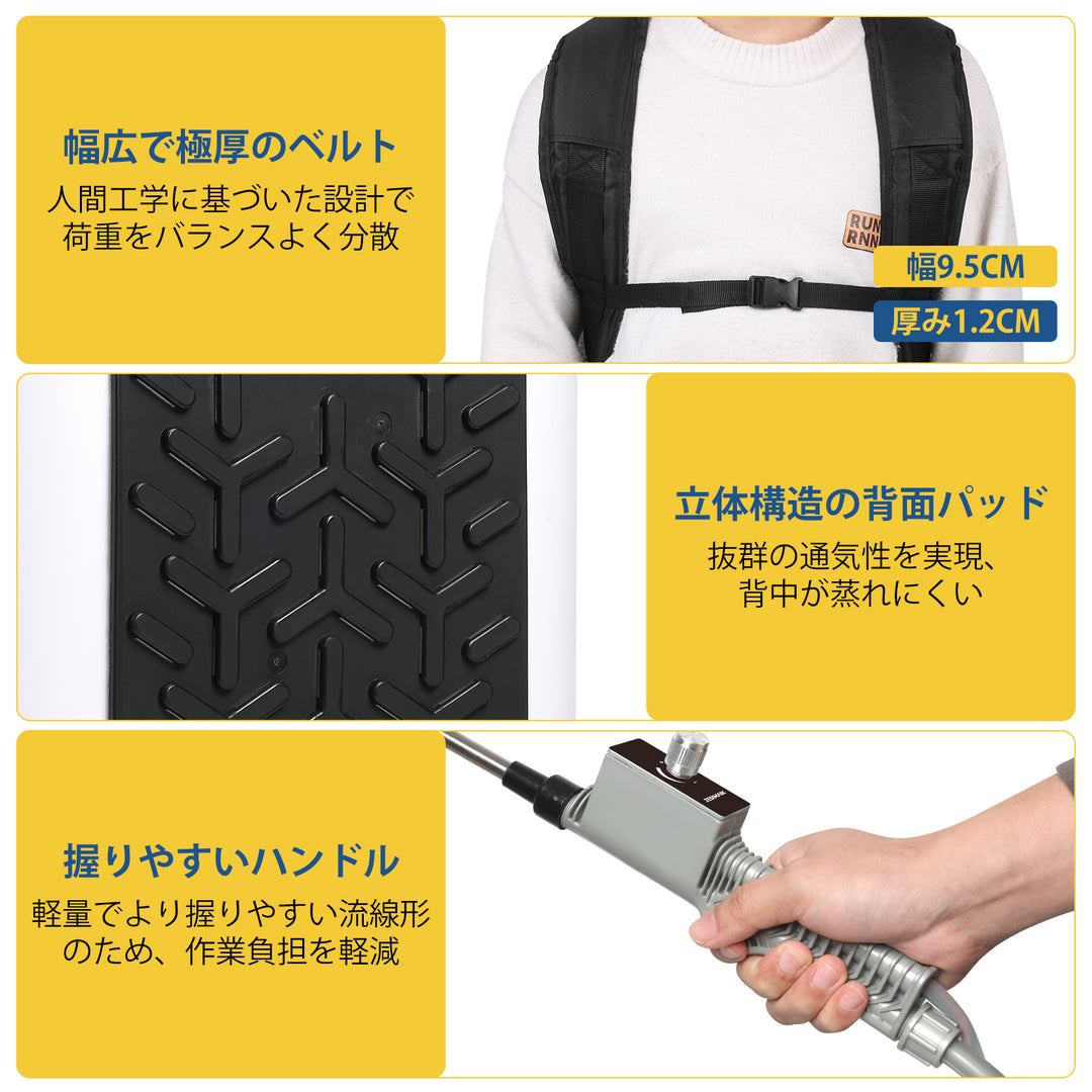 電動噴霧器3WBD-18