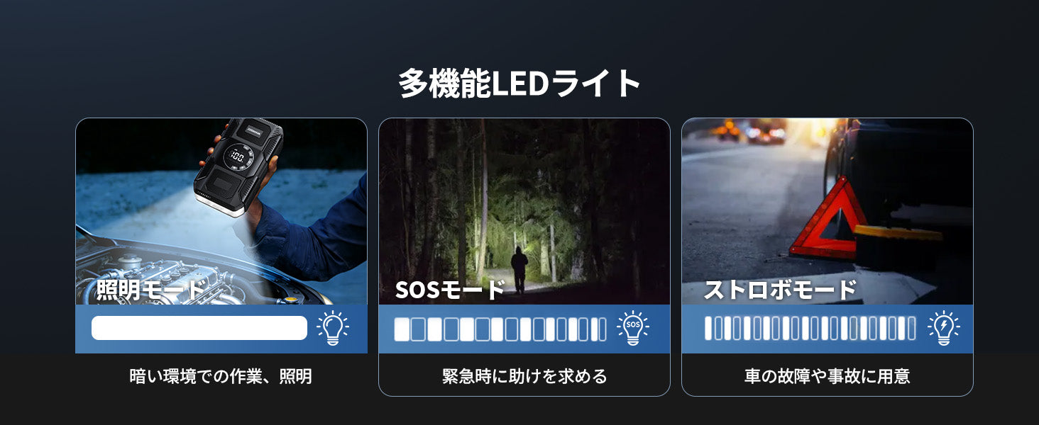 多機能LEDライト