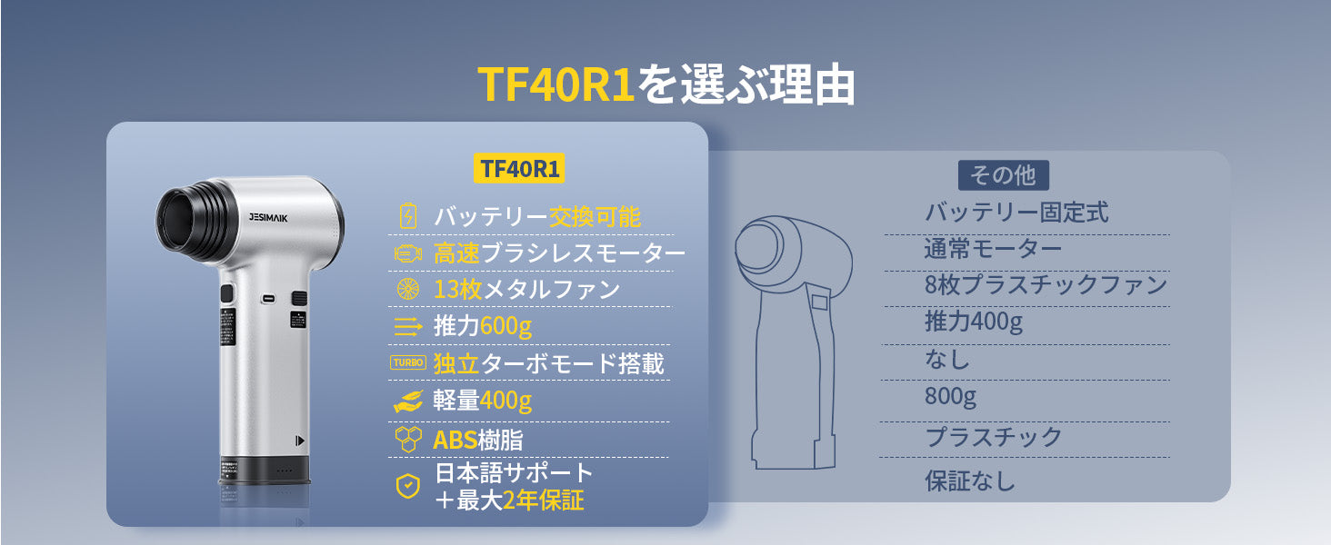TF40R1を選ぶ理由