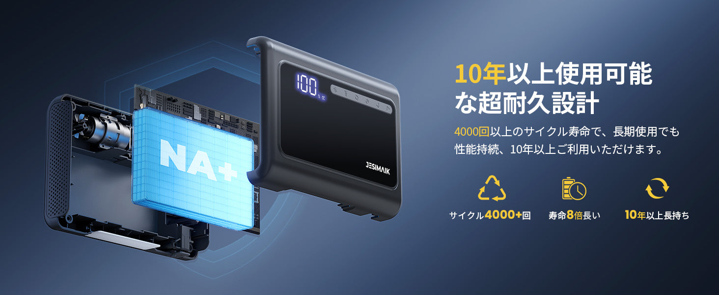 4000回以上のサイクル寿命で、長く使える耐久設計