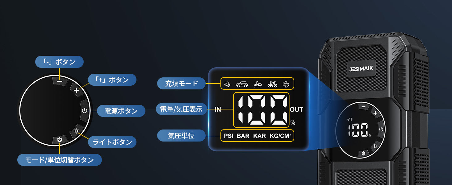 簡単操作