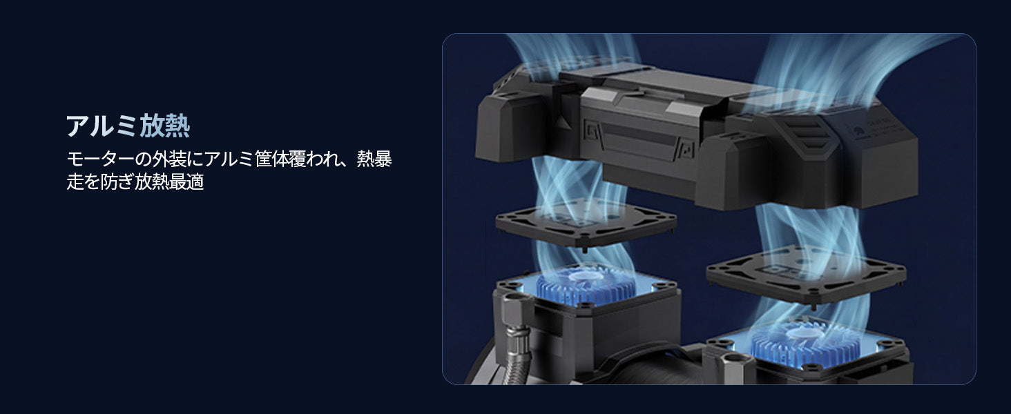 アルミ筐体