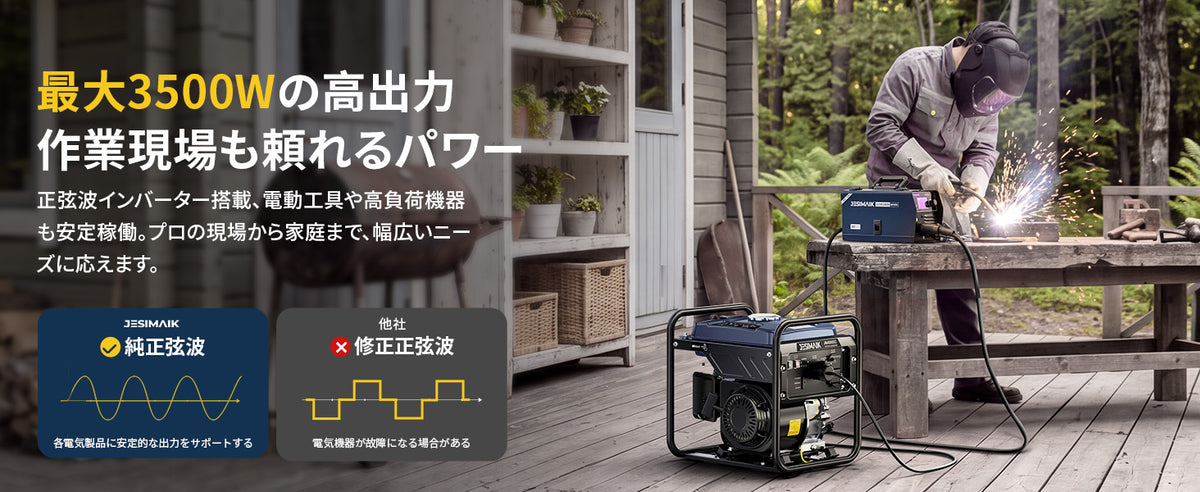 最大3500Wの高出力