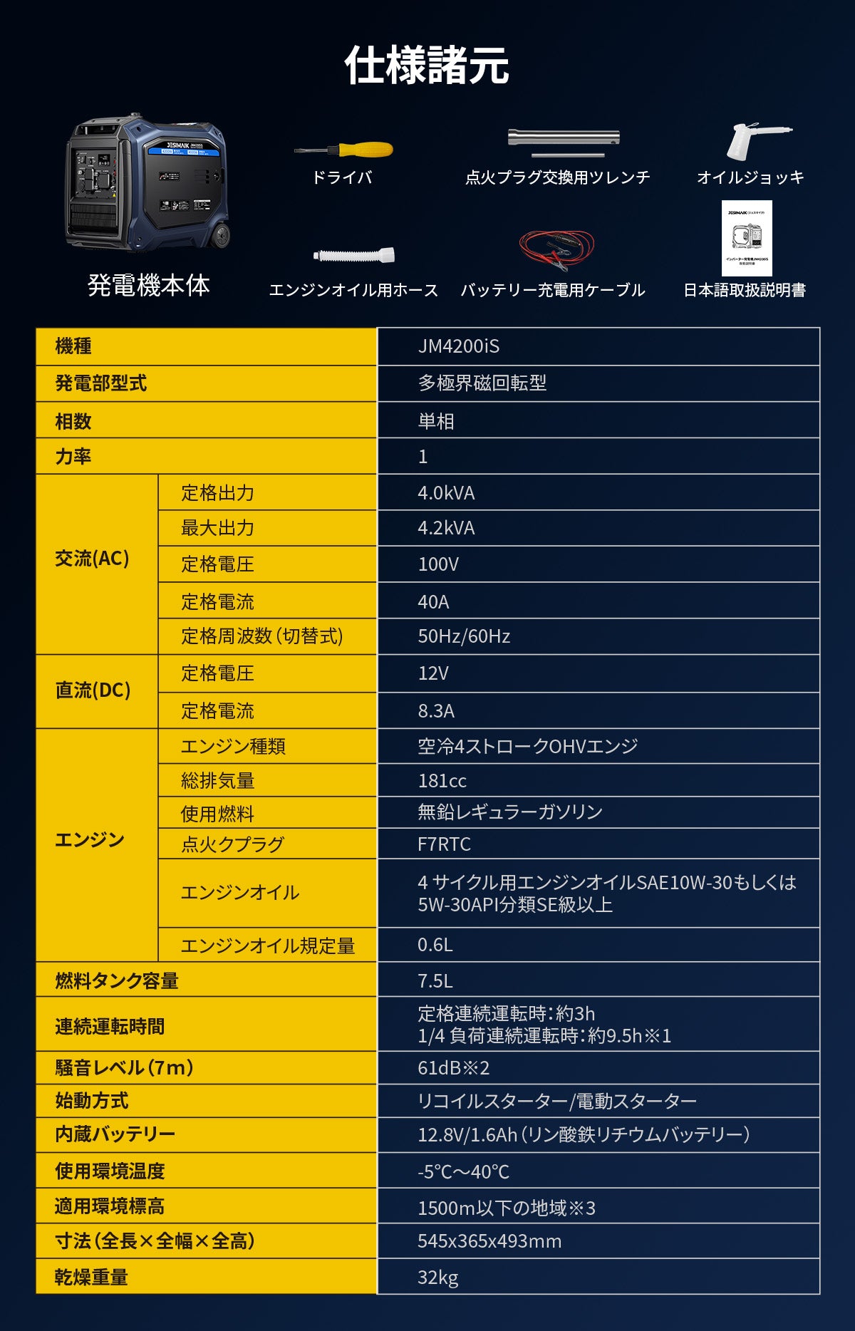 インバーター発電機 JM4200iS 4000W 正弦波 静音61dB 防災 キャンプ