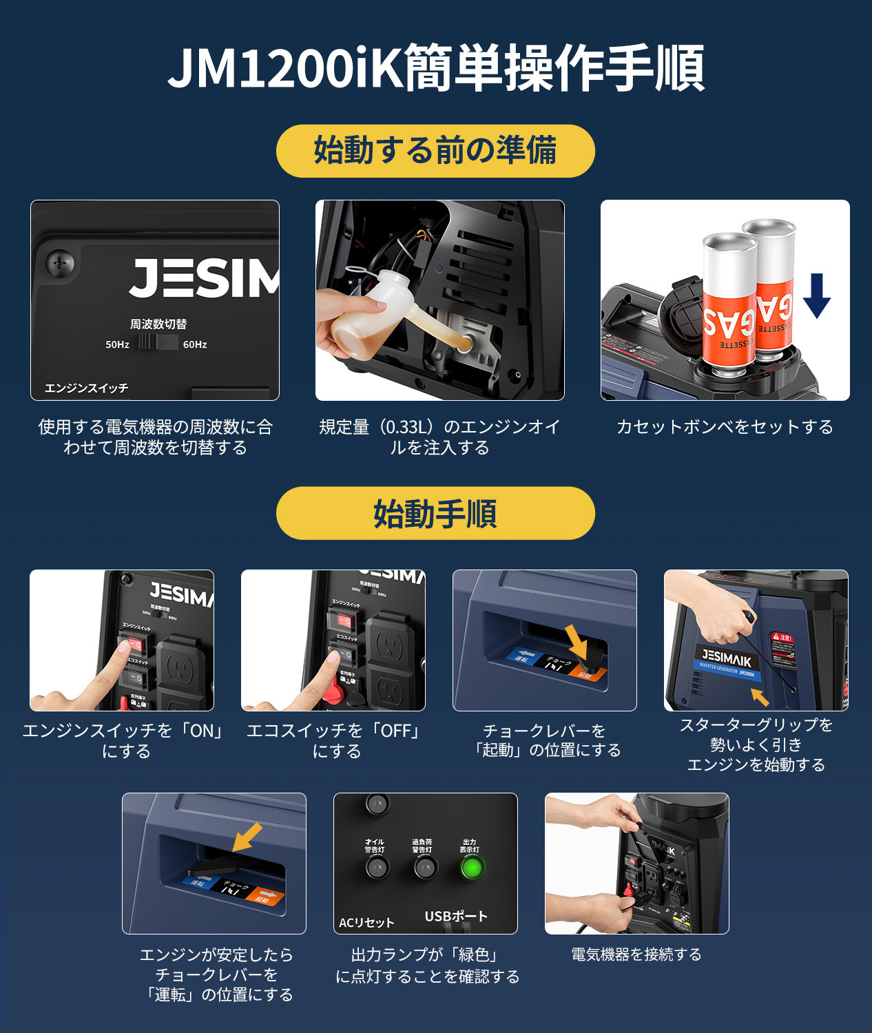 カセットボンベ式インバーター発電機 1200W JM1200iK | 静音56dB 軽量