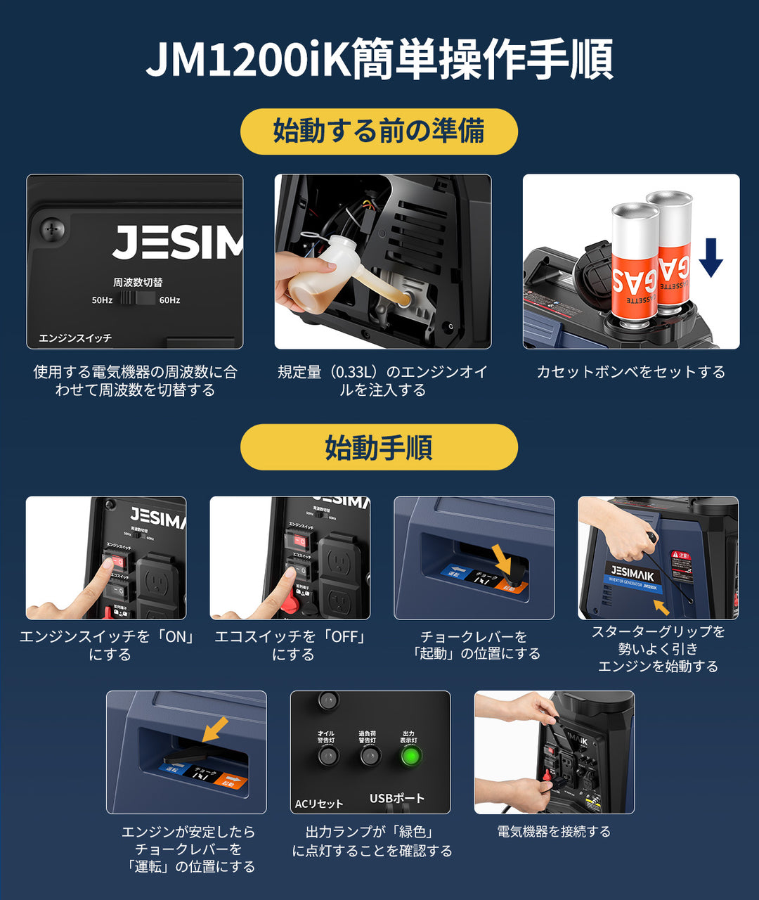 1.0kVA インバーター発電機 JM1200iK