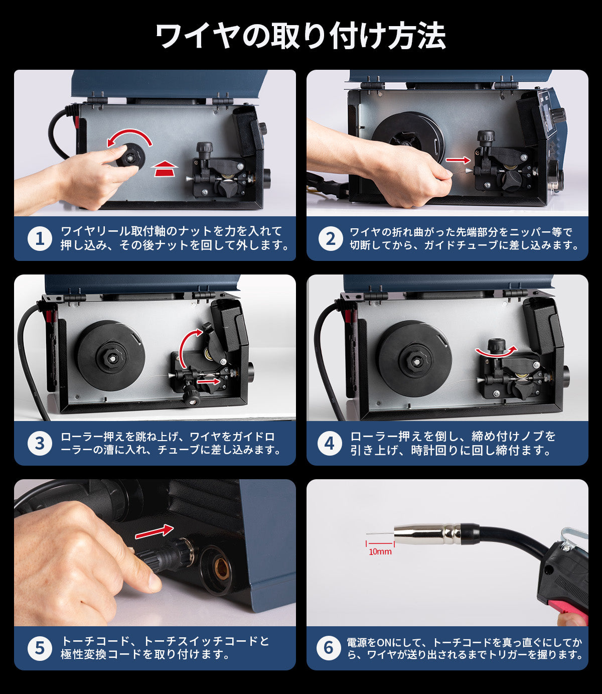 3in1 半自動溶接機 M135D – JESIMAIK
