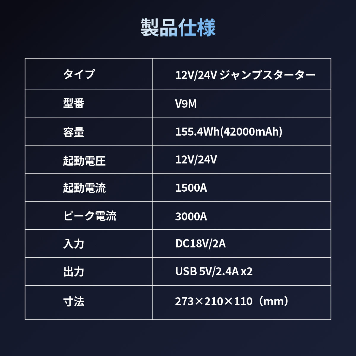 ジャンプスターター V9M – JESIMAIK