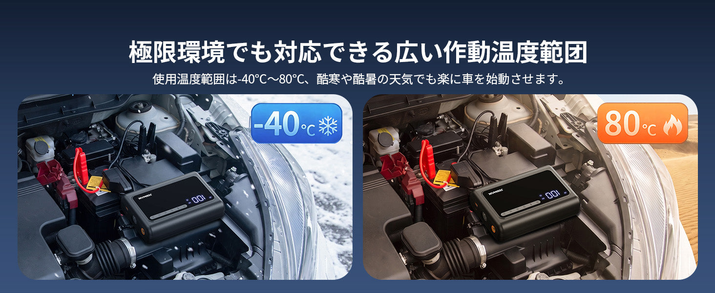 -40℃〜80℃対応、過酷な環境でも頼れる