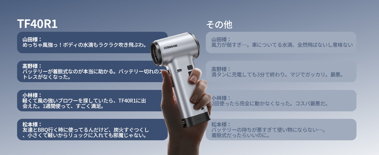 体験の差