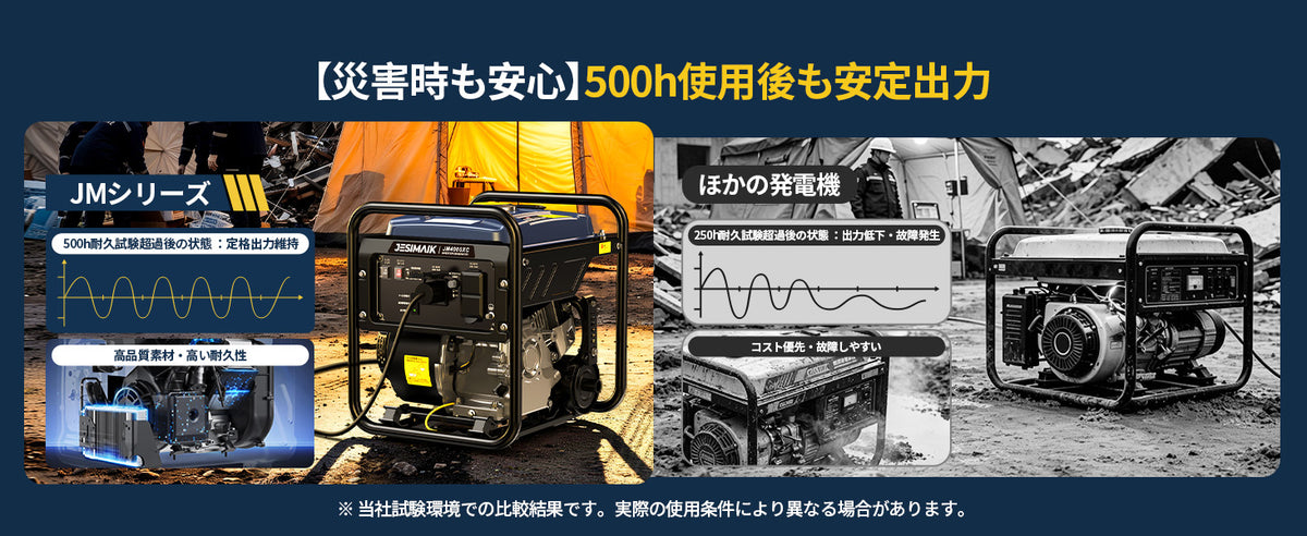 500h使用も安定出力