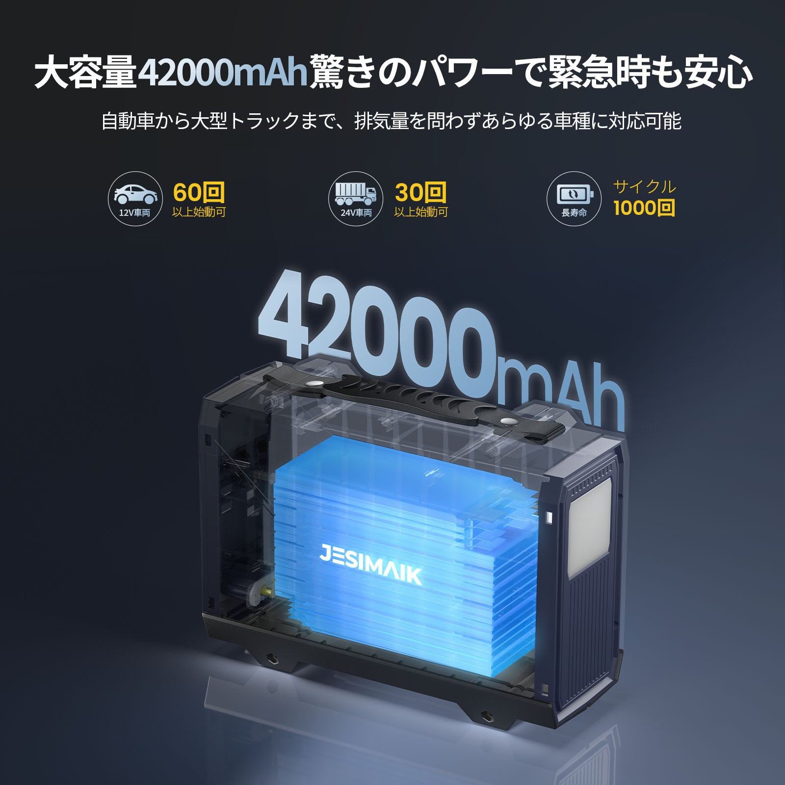 ジャンプスターター V9M – JESIMAIK ジャンプスターター V9M – JESIMAIK
