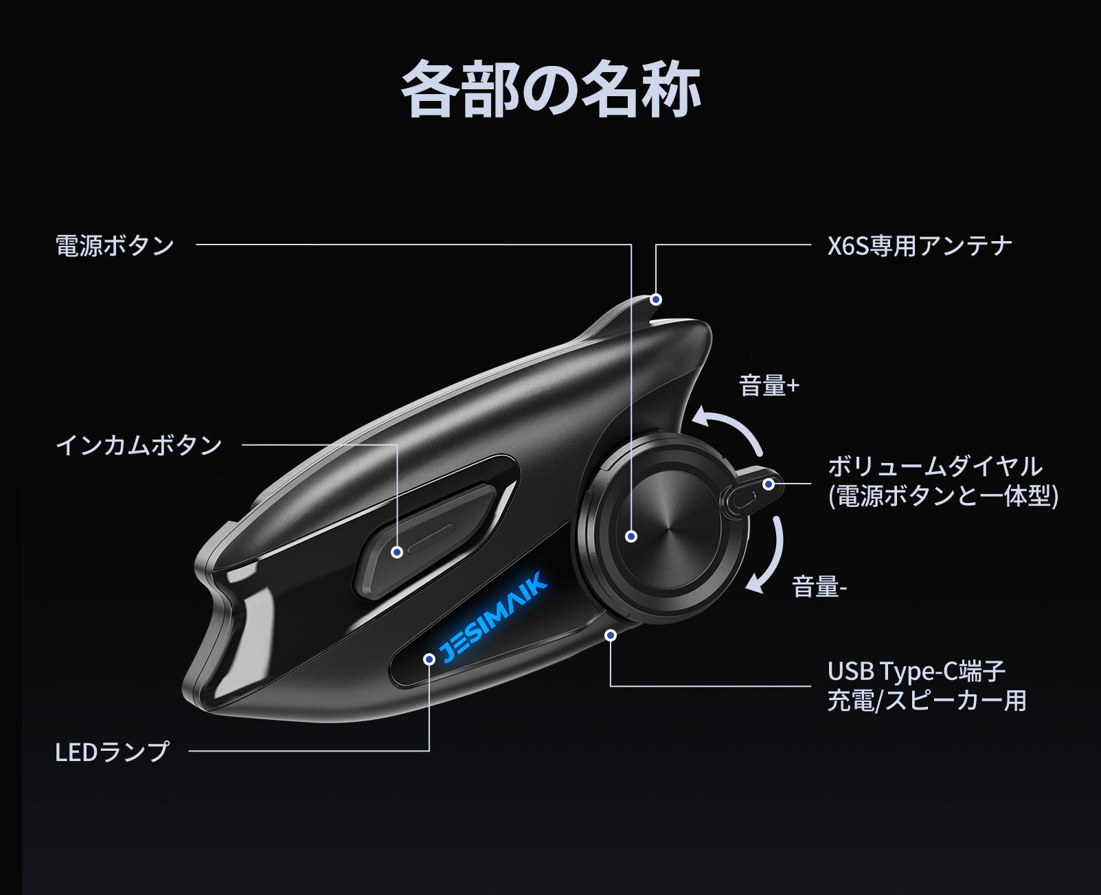 バイクインカム X6S簡易版【相京雅行推薦】 – JESIMAIK