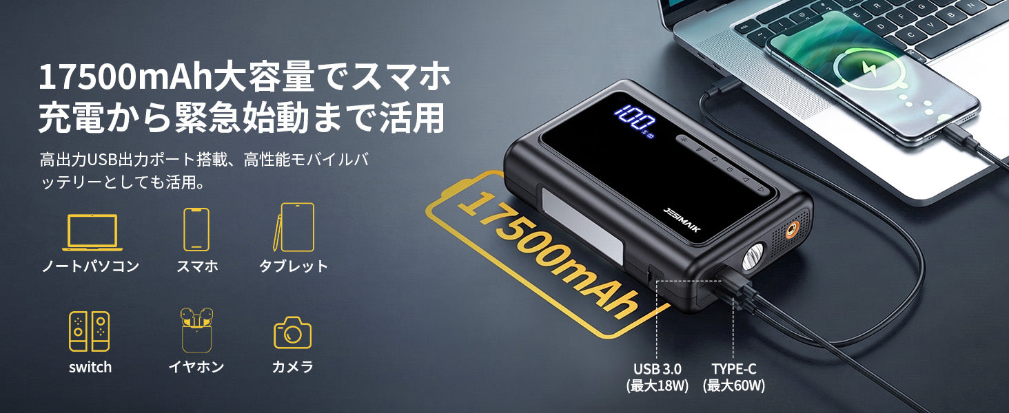 17500mAh大容量で、スマホ充電から緊急始動まで対応