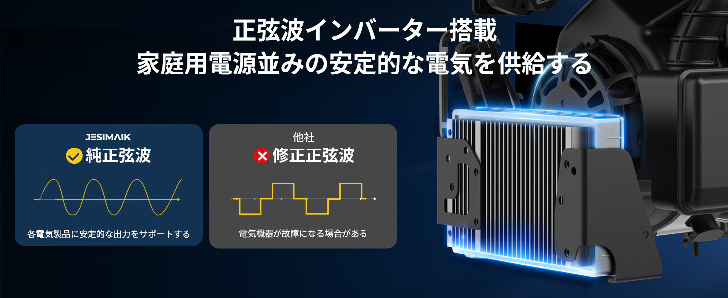 純正弦波インバーターで、安定した電気を供給