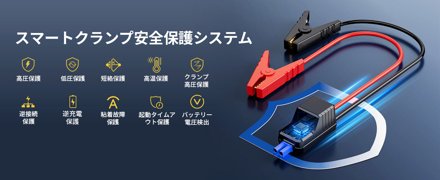 スマートクランプ安全保護システムで、初めてでも安心