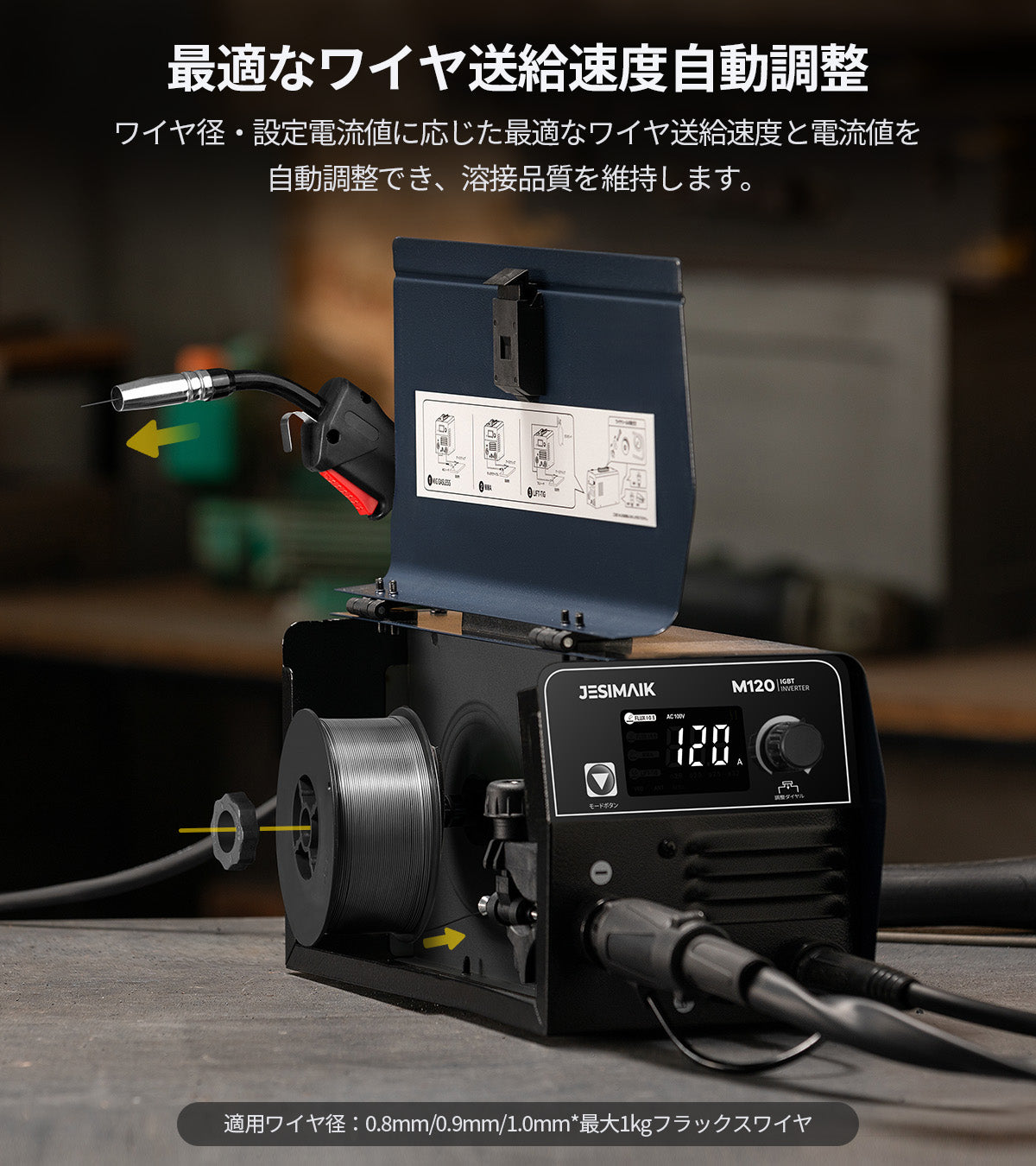 3in1 半自動溶接機 M120 – JESIMAIK