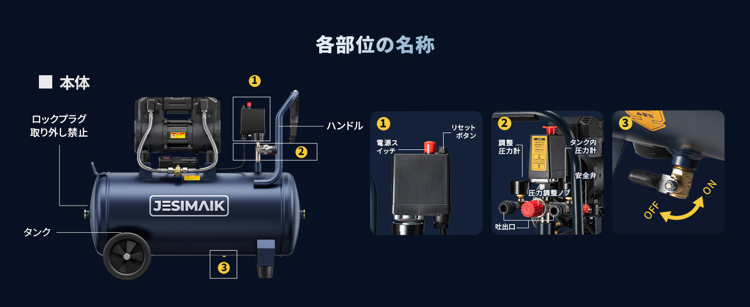 各部位の名称