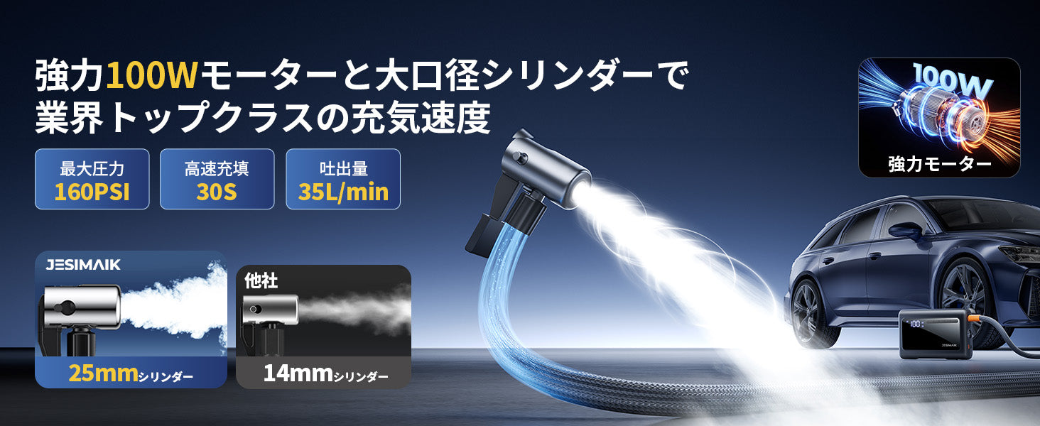 4つの充填モードで、幅広いシーンに対応