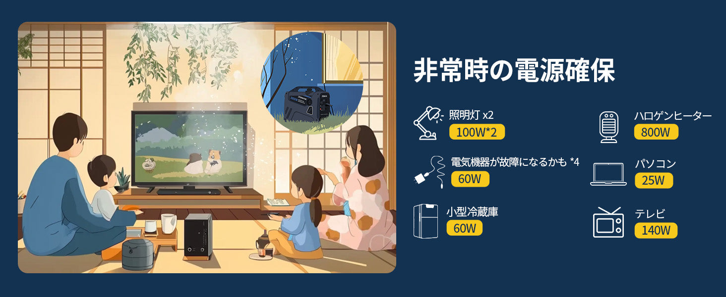 非常用