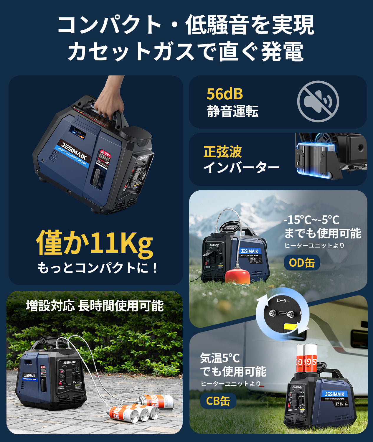 カセットボンベ式インバーター発電機 1200W JM1200iK | 静音56dB 軽量