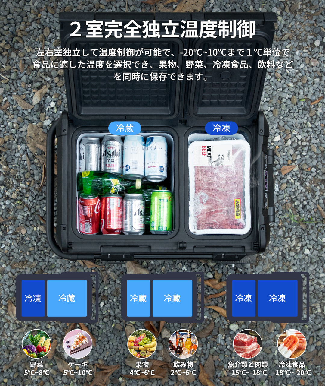 車載用冷蔵庫 E45　