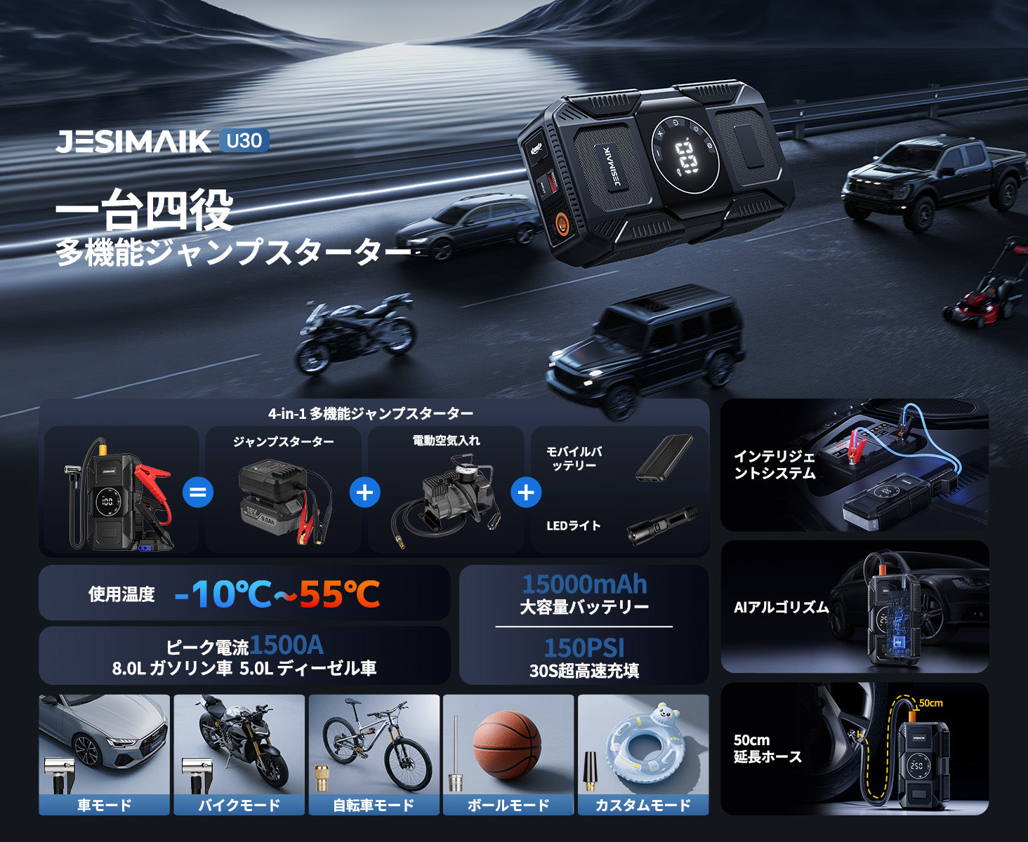 Yupiteru A710, A730, LS330, Z955si ジャンク