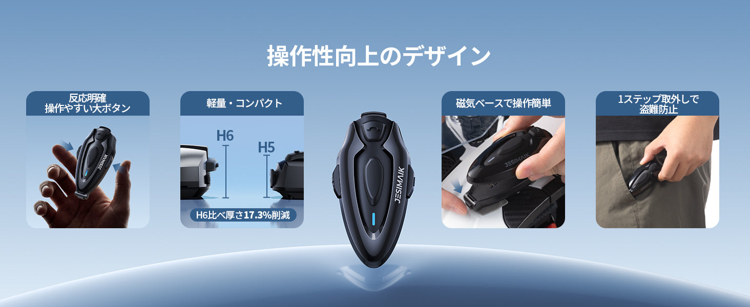 使いやすさを追求した、軽量コンパクト設計