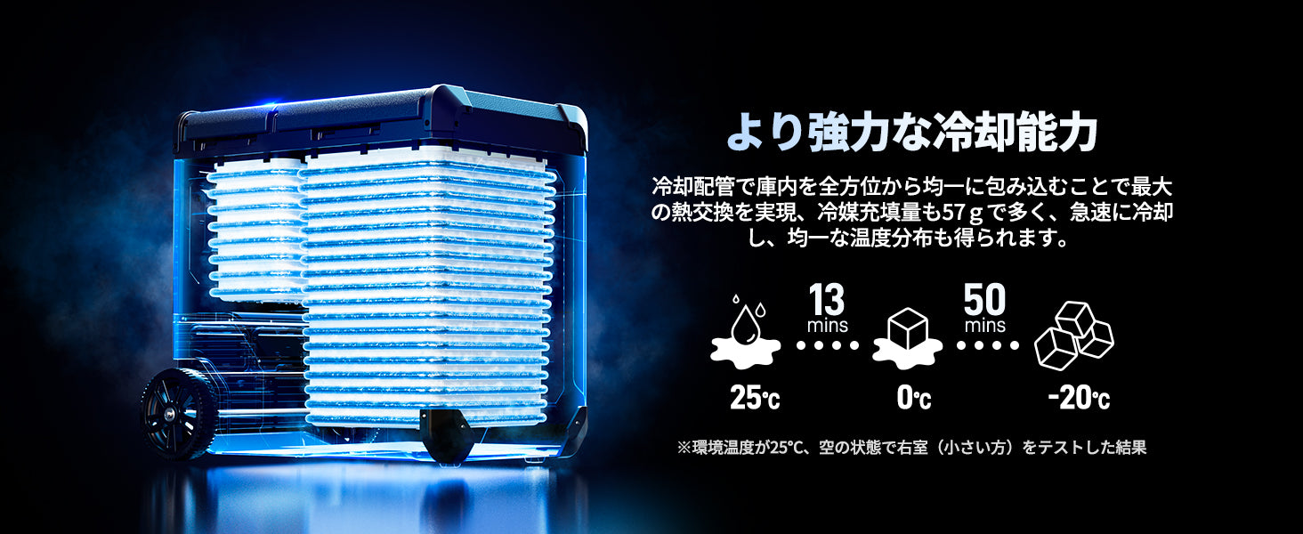 庫内全体をムラなく冷やす高効率冷却設計