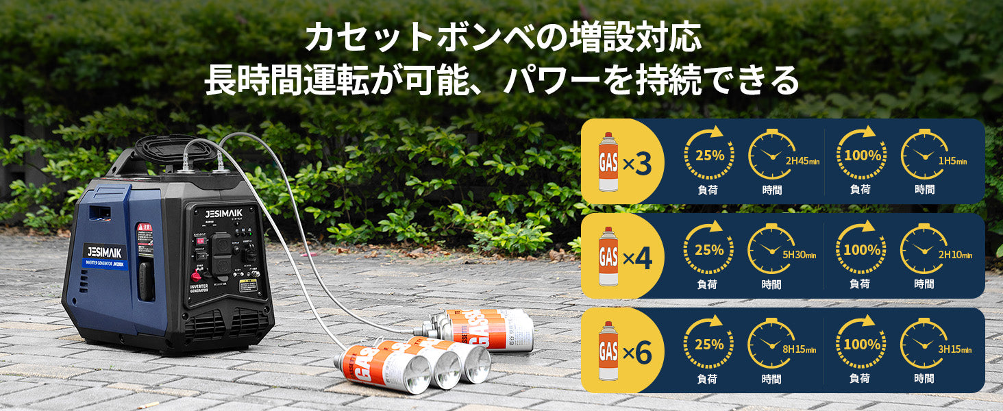 增設対応