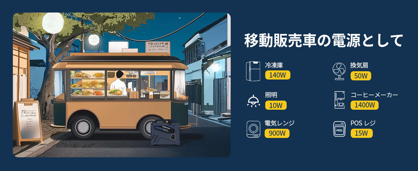 移動販売