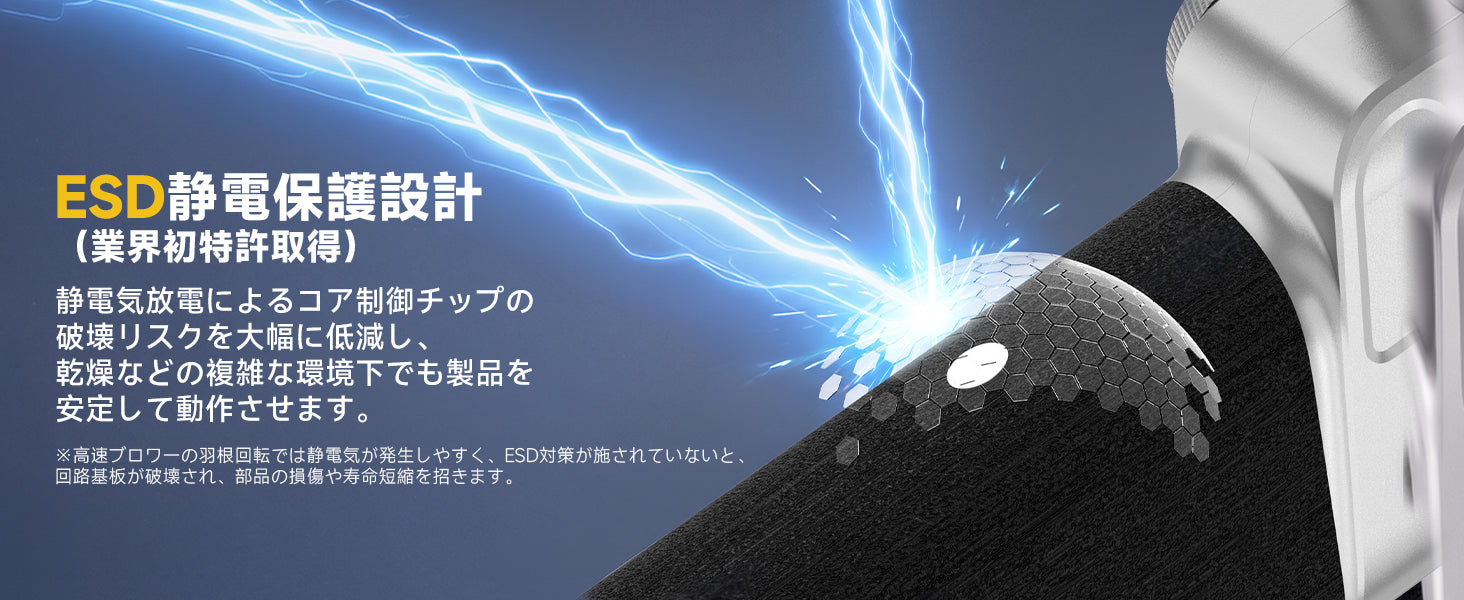 ESD静電保護
