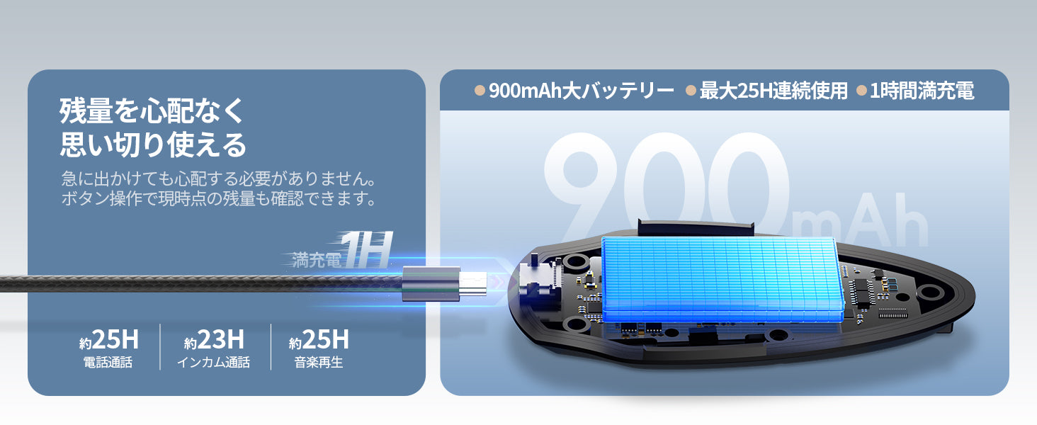 最大約25時間使える、大容量900mAhバッテリー