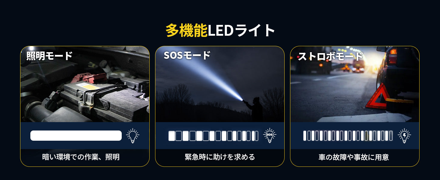 多機能LEDライトで、夜間作業や緊急時も安心