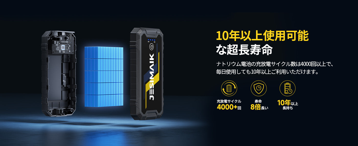 4000回以上の充放電サイクルで、長く使える安心設計