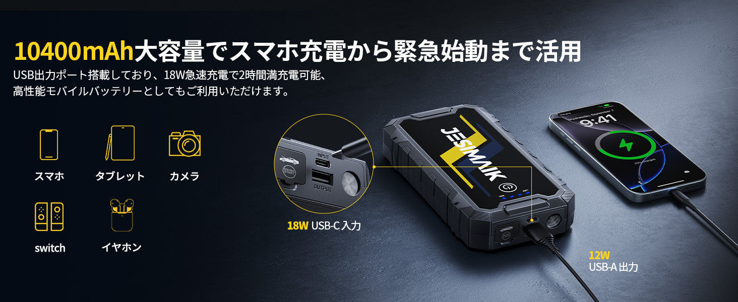 10400mAh大容量で、スマホ充電から緊急始動まで対応