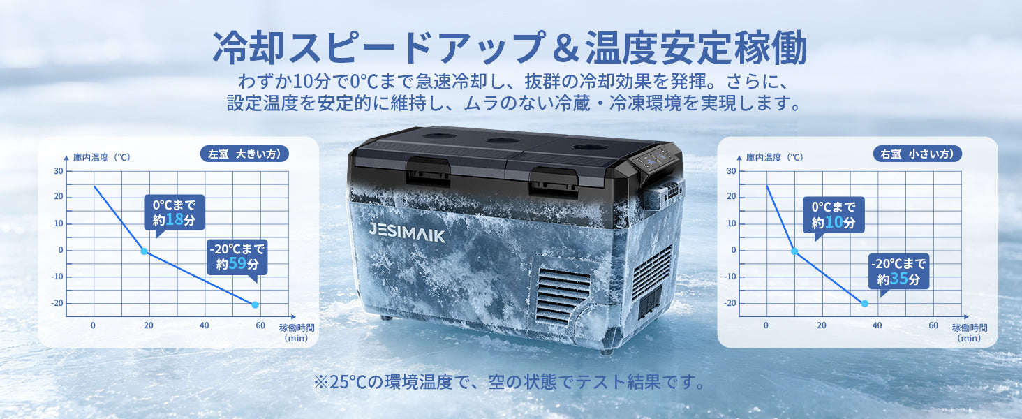 急速冷却で、食材もドリンクもすばやく冷やす