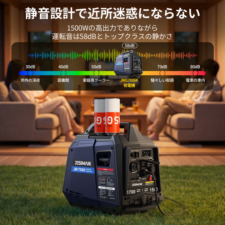 1.5kVA インバーター発電機 JM1700iK