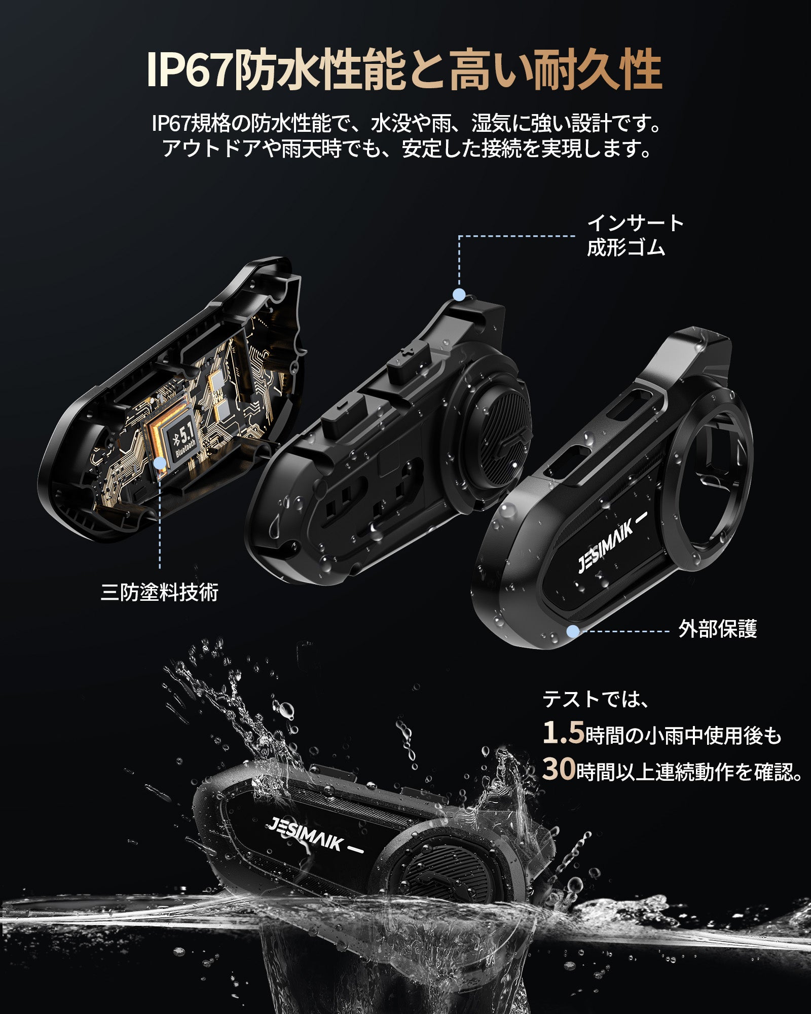 バイク用インカムR18Lite – JESIMAIK