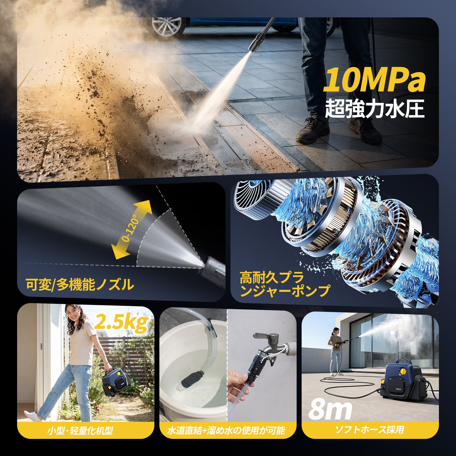高圧洗浄機 BT1400 – JESIMAIK